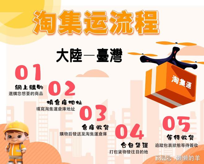 怎样成功进口到台湾AG旗舰厅正装凉鞋