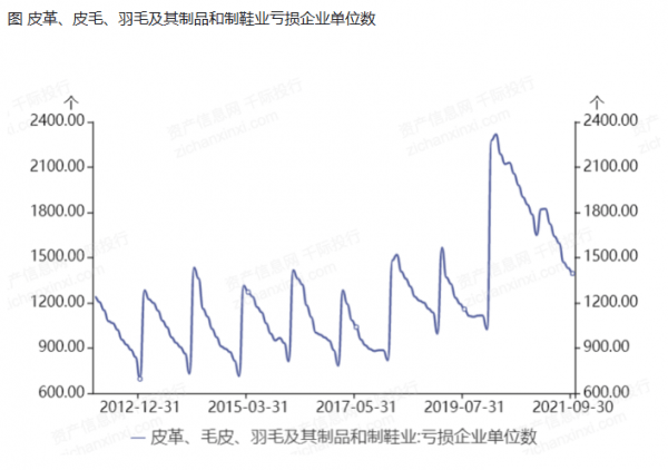 模式出现打破产传统模式的僵局！AG旗舰厅ios版澜儿换鞋吧新(图3)