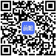 行业市场规模超过1900亿美元 美国需求份额占比超23%AG旗舰厅网站【女鞋】行业市场规模：2024年全球女鞋(图3)